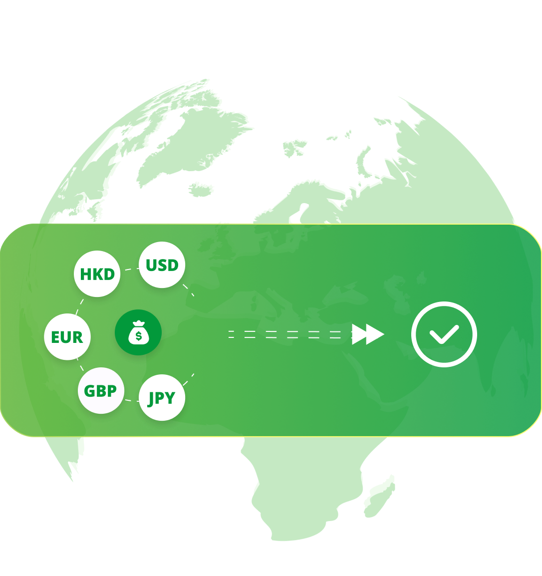 Oceanpayment Platform