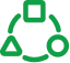 Ecosystem Synergy