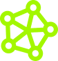 Diverse Payment Methods