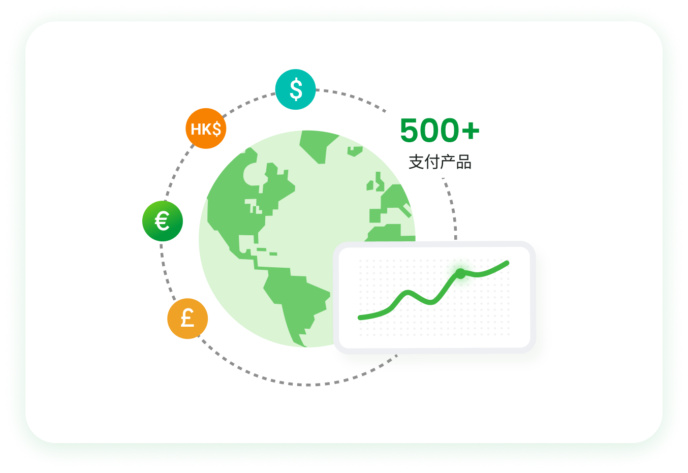 Buying Experience Illustration